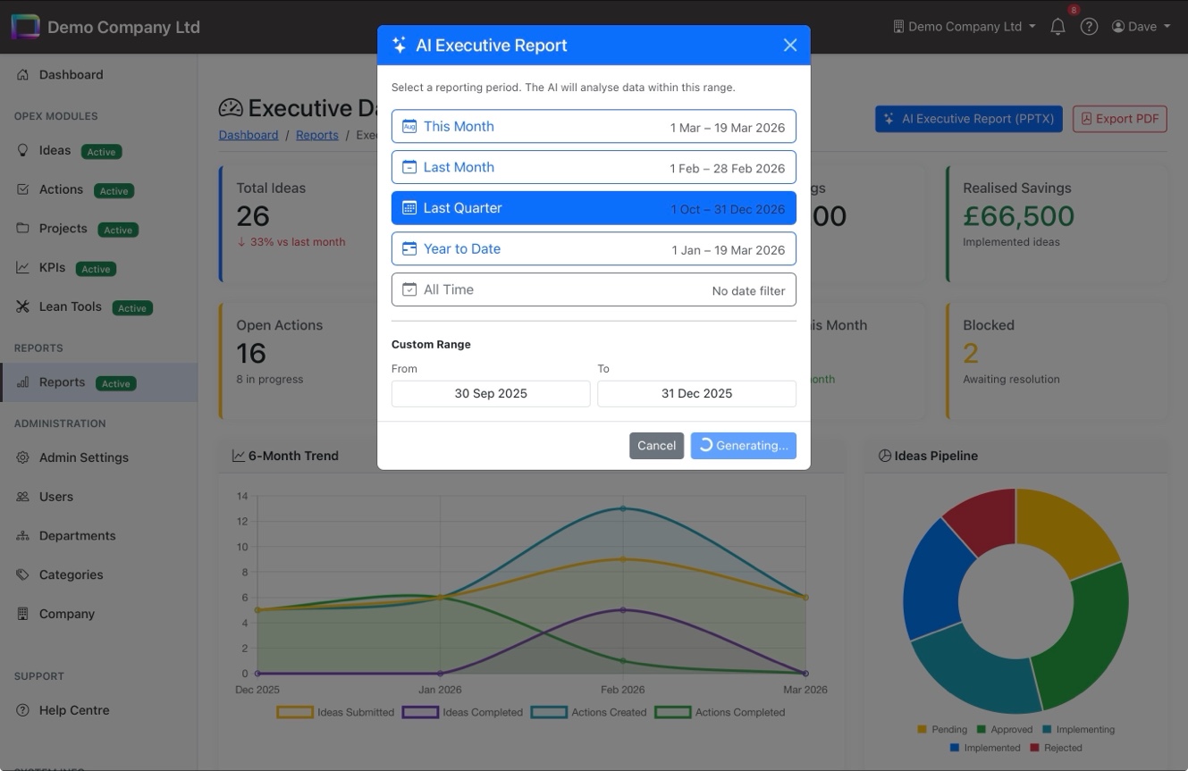 AI Executive Report date range selector with preset periods and custom range