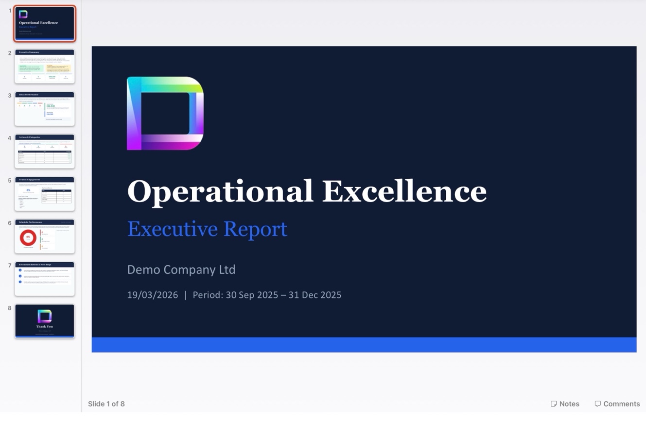 AI Executive Report 8-slide PPTX deck with branded slides