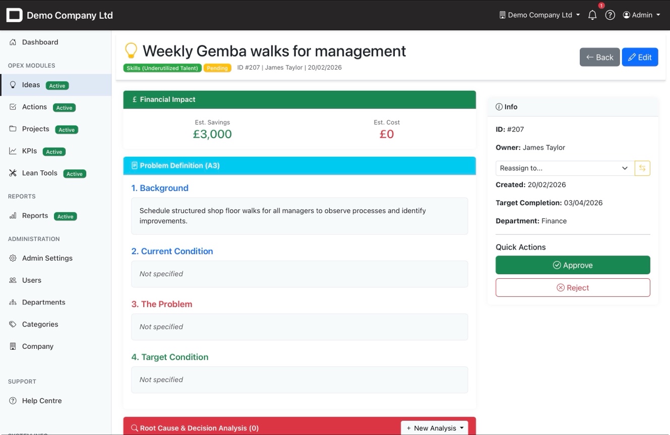 Idea detail view with A3 problem definition and financial impact