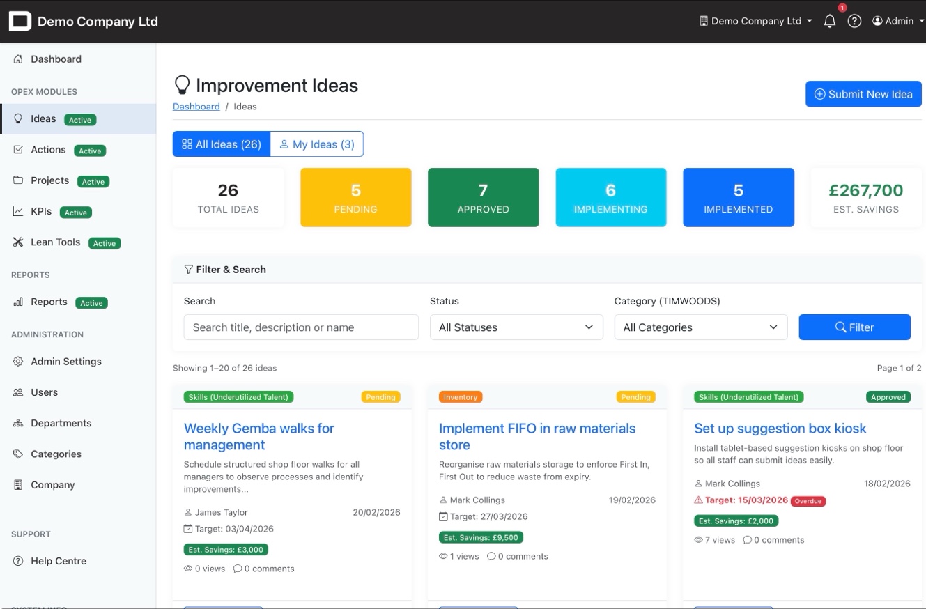 Ideas list view with status cards and filtering