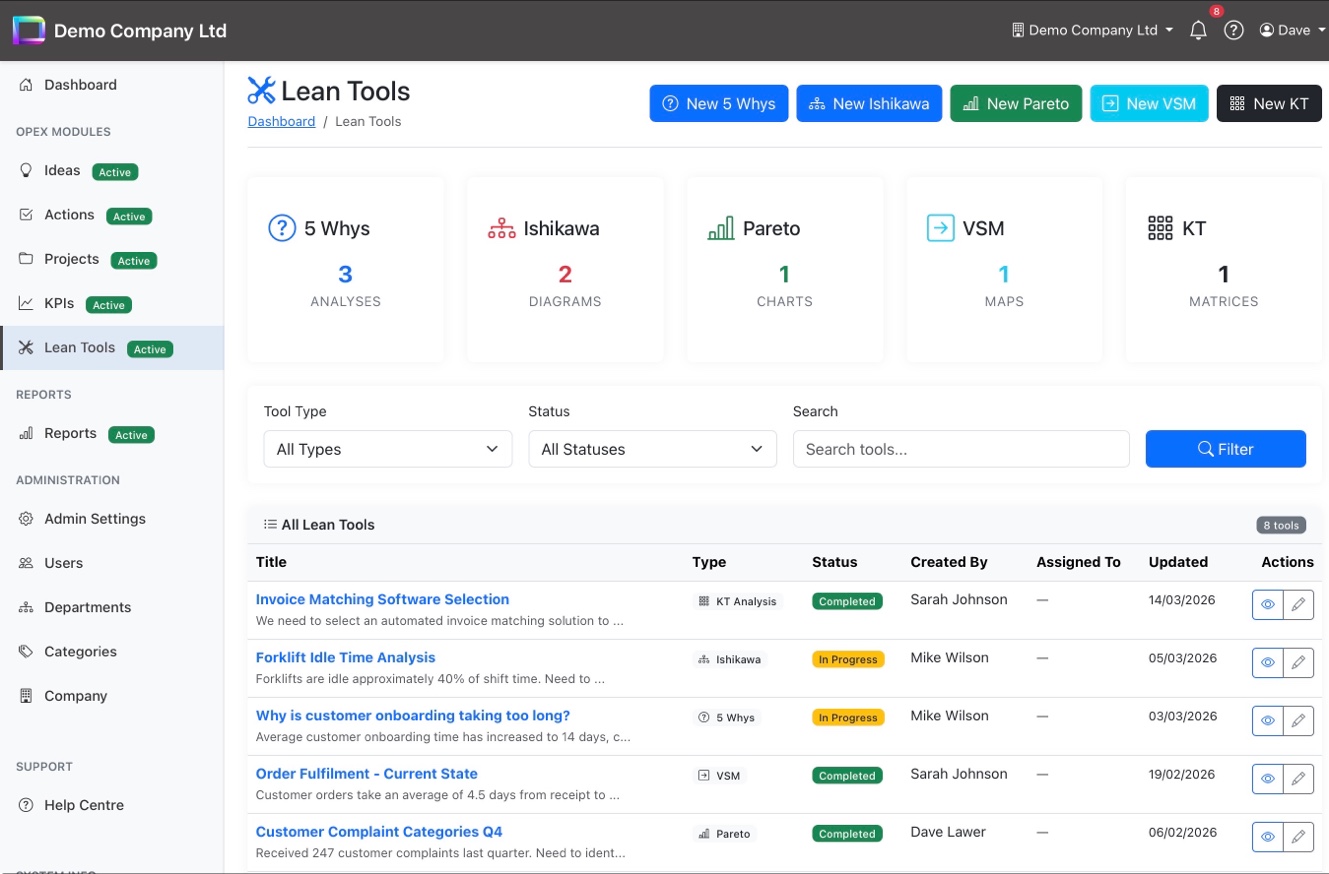 Lean Tools dashboard with stat cards, filters, and tool listing
